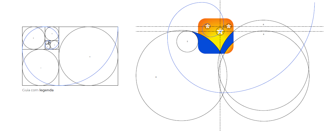 proporção áurea viajante